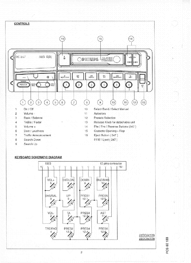 PHILIPS 22DC247-78 22DC347-48 SM Service Manual download, schematics ...