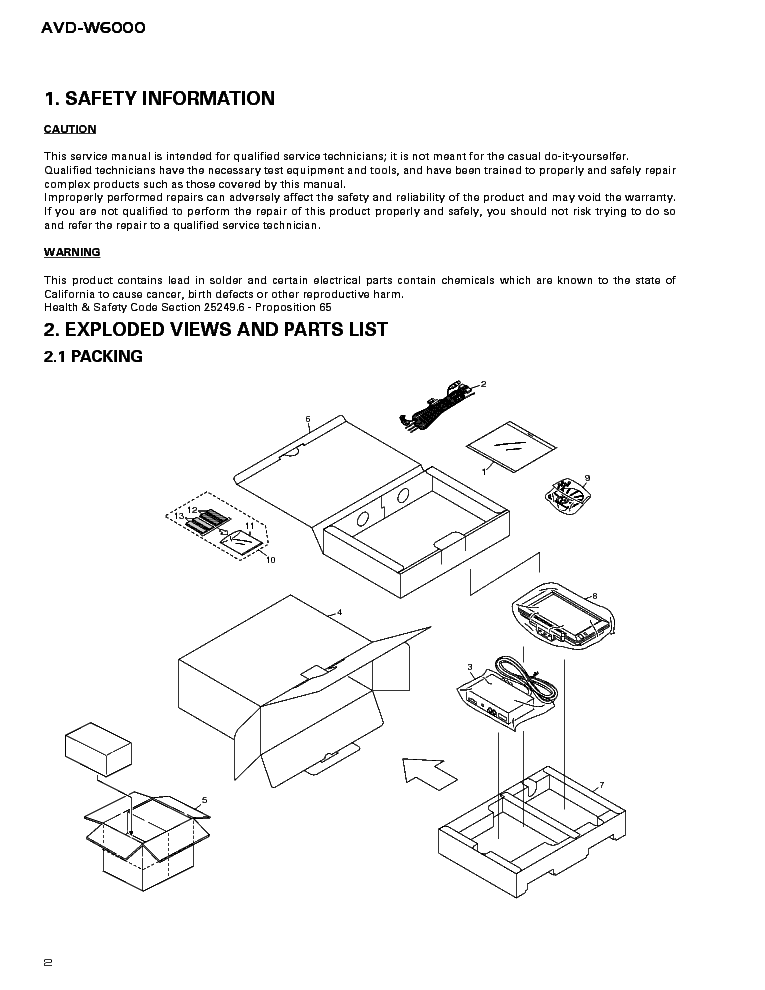 PIONEER AVD-W6000 SM service manual (2nd page)