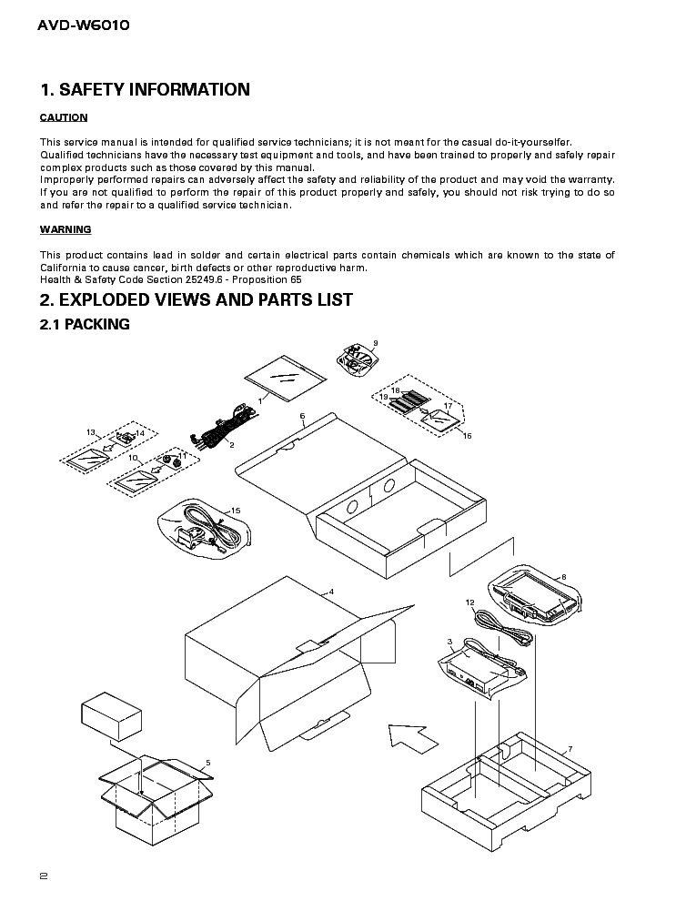 PIONEER AVD-W6010 SM service manual (2nd page)
