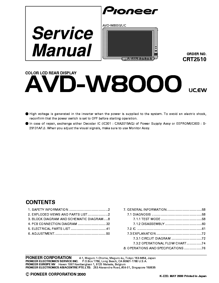 PIONEER AVD-W8000 CRT2510 service manual (1st page)