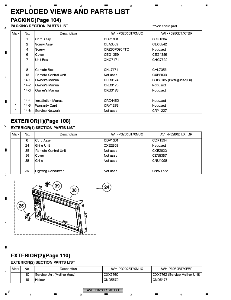 PIONEER AVH-P3280BT service manual (2nd page)