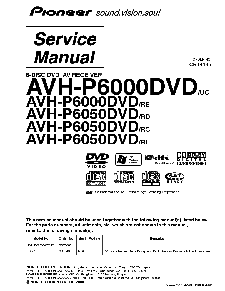 PIONEER AVH-P6000 6050DVD EXPLODED VIEWS AND PARTS LIST service manual (1st page)