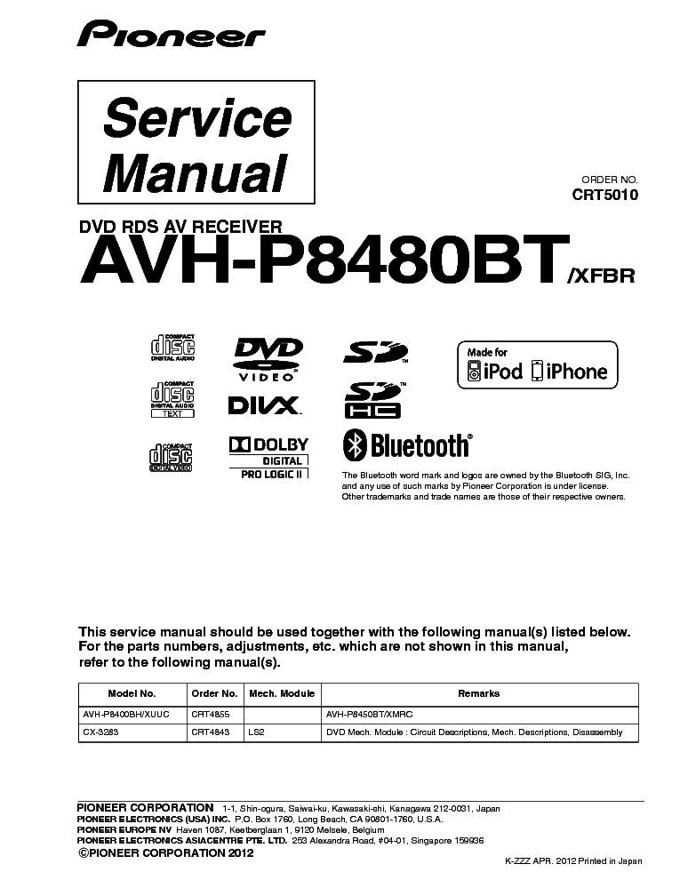 PIONEER AVH-P8480BT Service Manual download, schematics, eeprom, repair