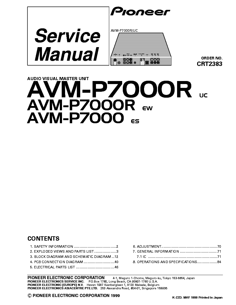 PIONEER AVM-P7000 service manual (1st page)