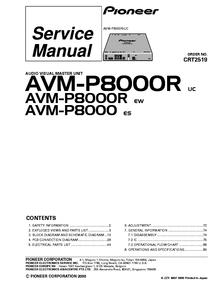 PIONEER AVM-P8000 P8000R SM service manual (1st page)