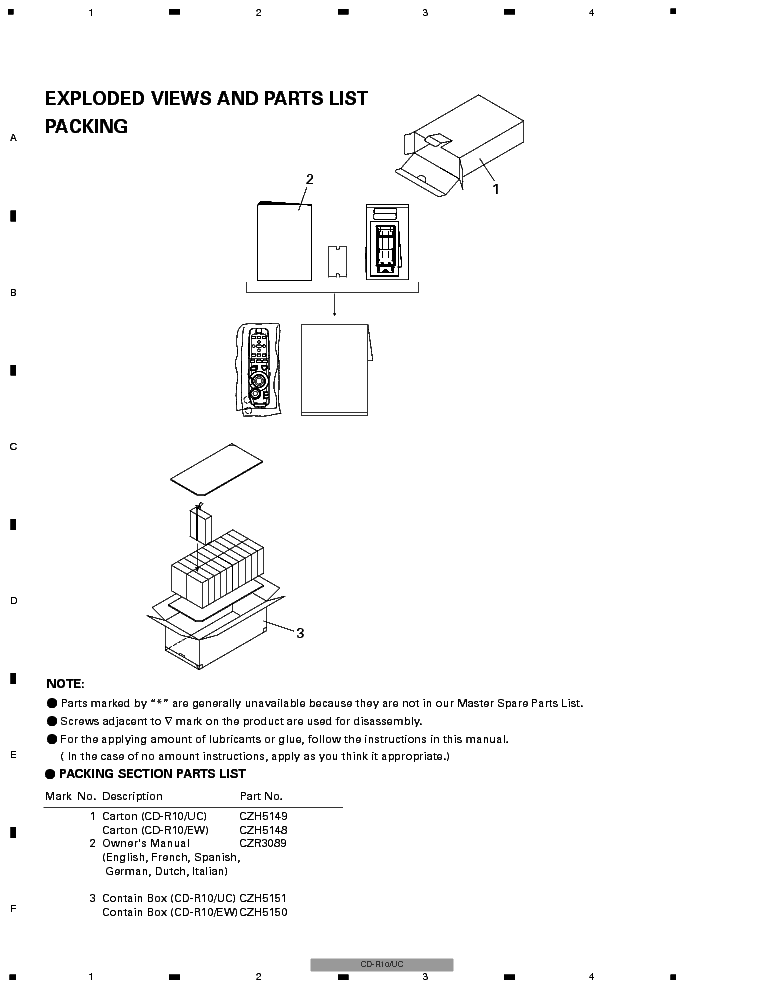 PIONEER CD-R10 REMOTE-CONTROL SM service manual (2nd page)