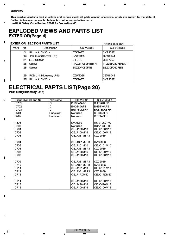 PIONEER CD-VS33 EXPLODED-VIEWS AND PARTS-LIST service manual (2nd page)