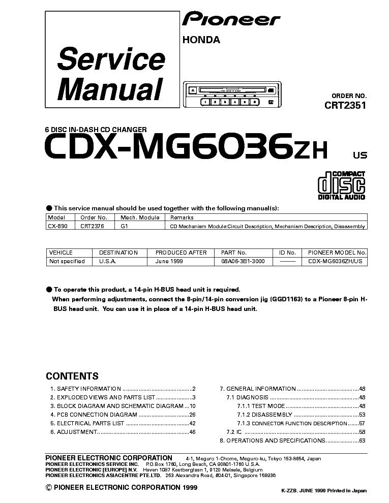 PIONEER CDX-MG6036 HONDA SM service manual (1st page)