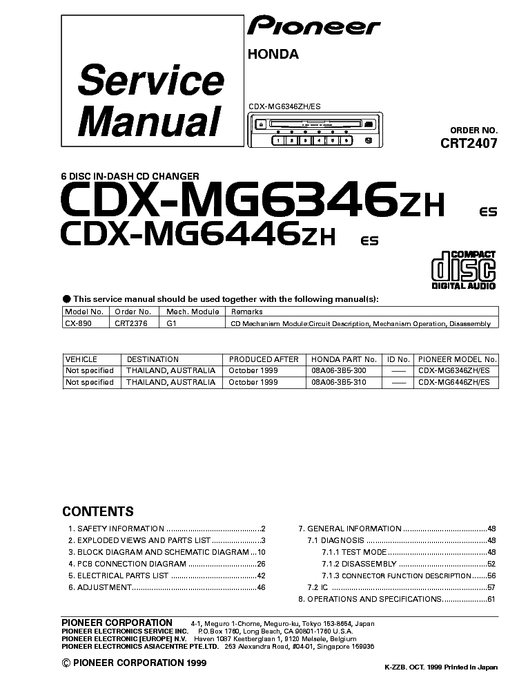 PIONEER CDX-MG6156 HONDA SM service manual (2nd page)