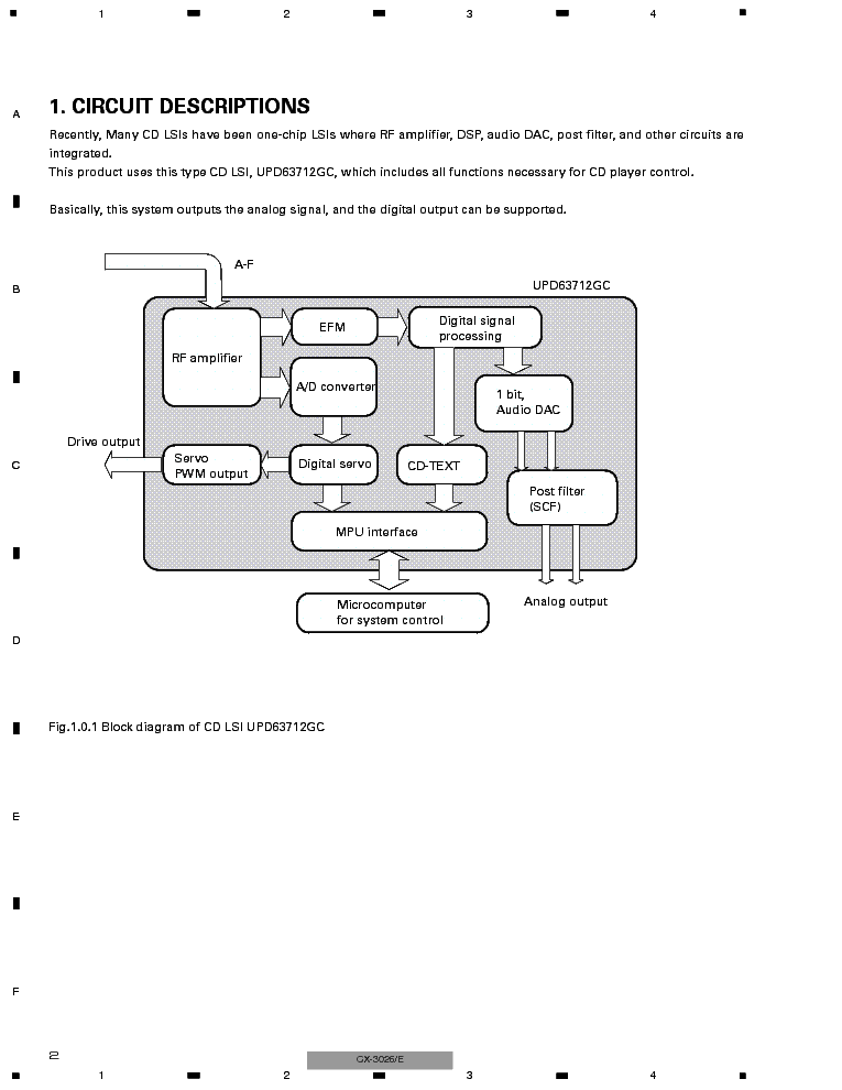 PIONEER CX-3026 CD MECHANISM service manual (2nd page)