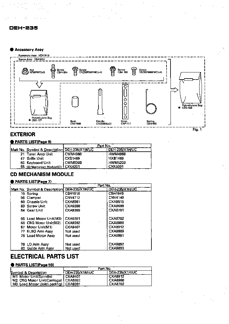 PIONEER DEH-235-X1H-UC SM service manual (2nd page)