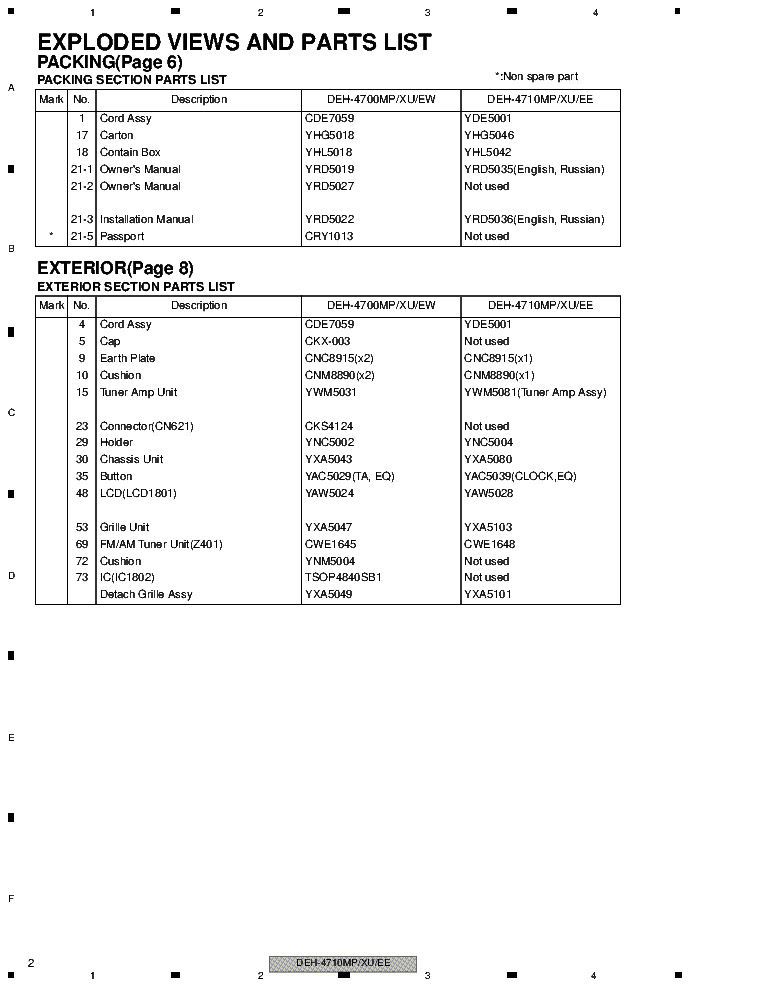 PIONEER DEH-4710MP PARTS service manual (2nd page)
