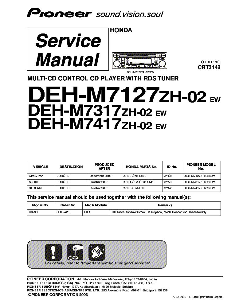 PIONEER DEH-M7127 M7317 M7417ZH-02 HONDA CRT3148 service manual (1st page)