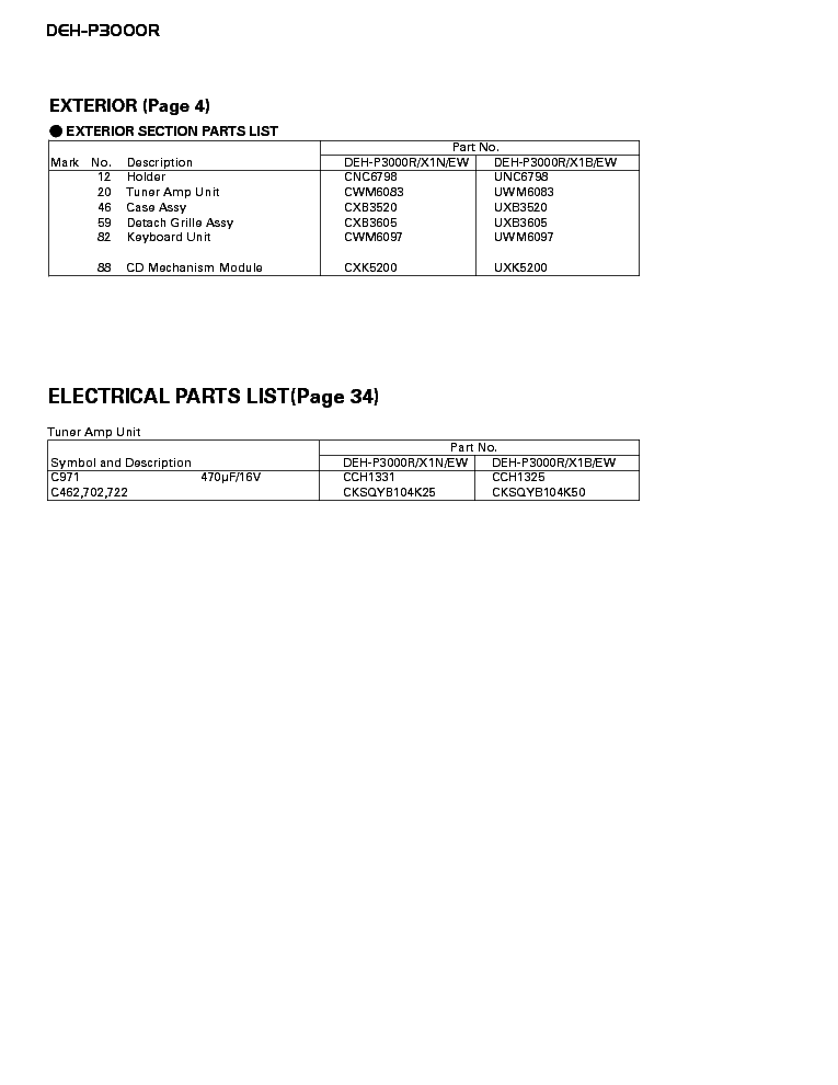 PIONEER DEH-P3000R PARTS CRT2285 service manual (2nd page)