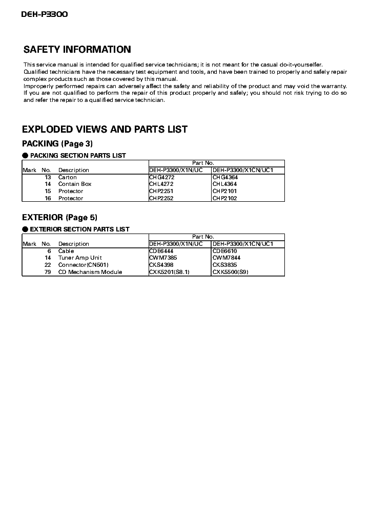 PIONEER DEH-P3300 CRT2689 service manual (2nd page)