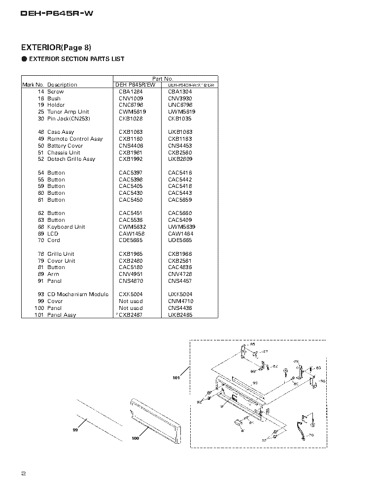 PIONEER DEH-P645R-W CRT2235 SUPPLEMENT service manual (2nd page)