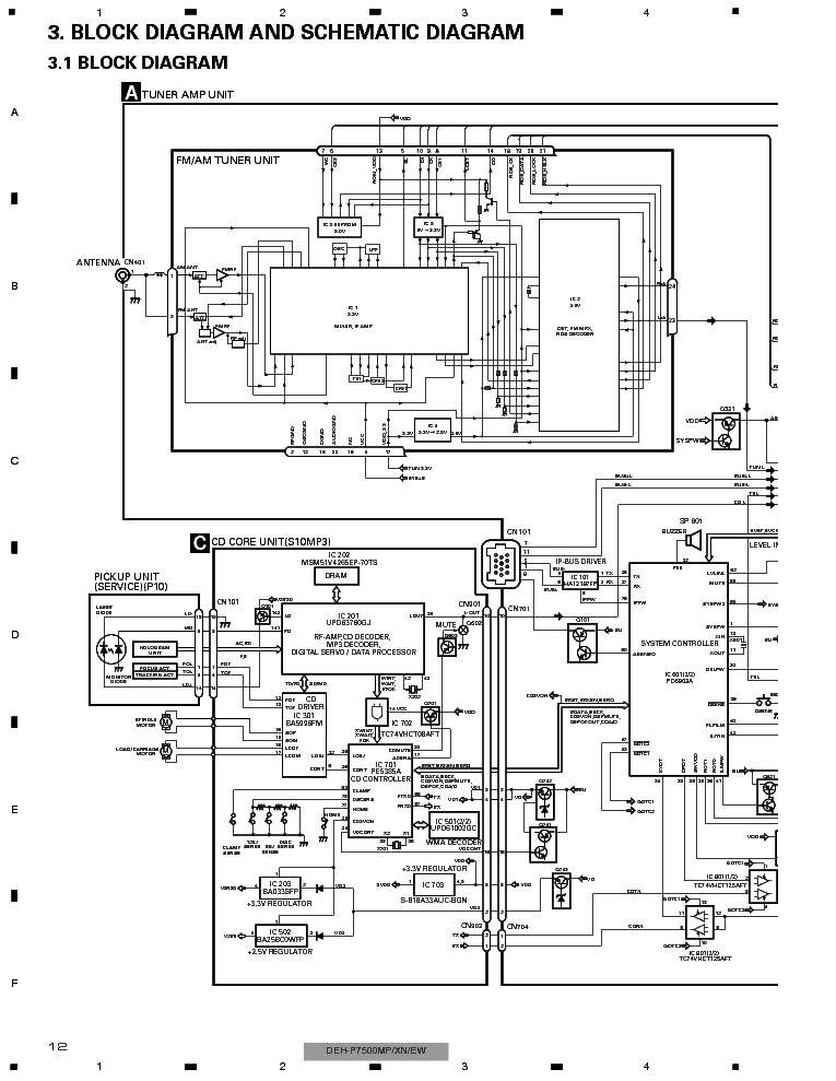 PIONEER DEH-P7500MP SCH service manual (2nd page)