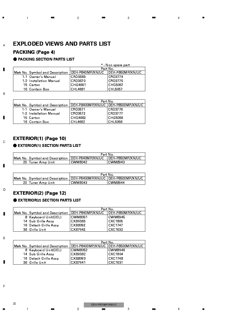 PIONEER DEH-P850MP,DEH-P8500MP service manual (2nd page)