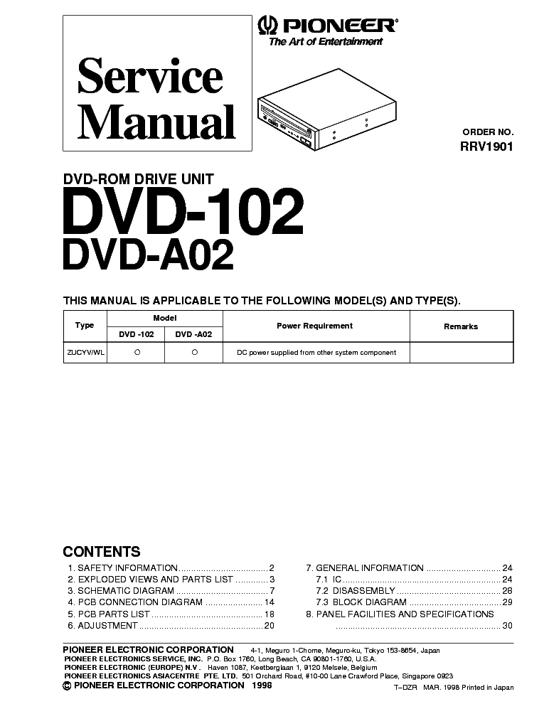 PIONEER DVD-102 DVD-A02 SM service manual (1st page)