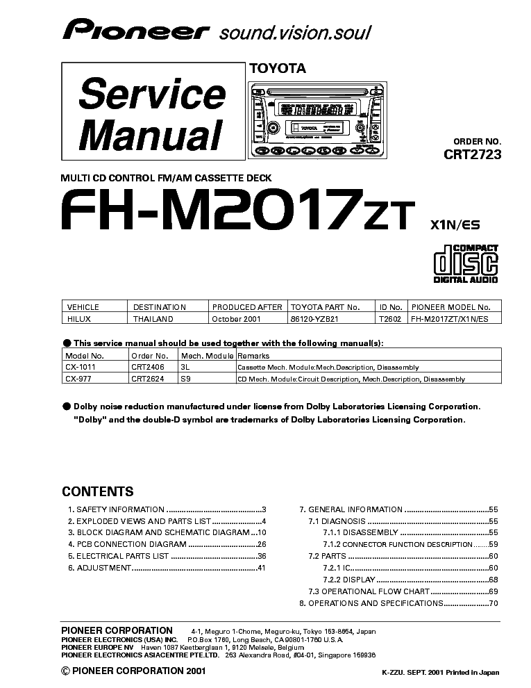 PIONEER FH-M2017 service manual (1st page)