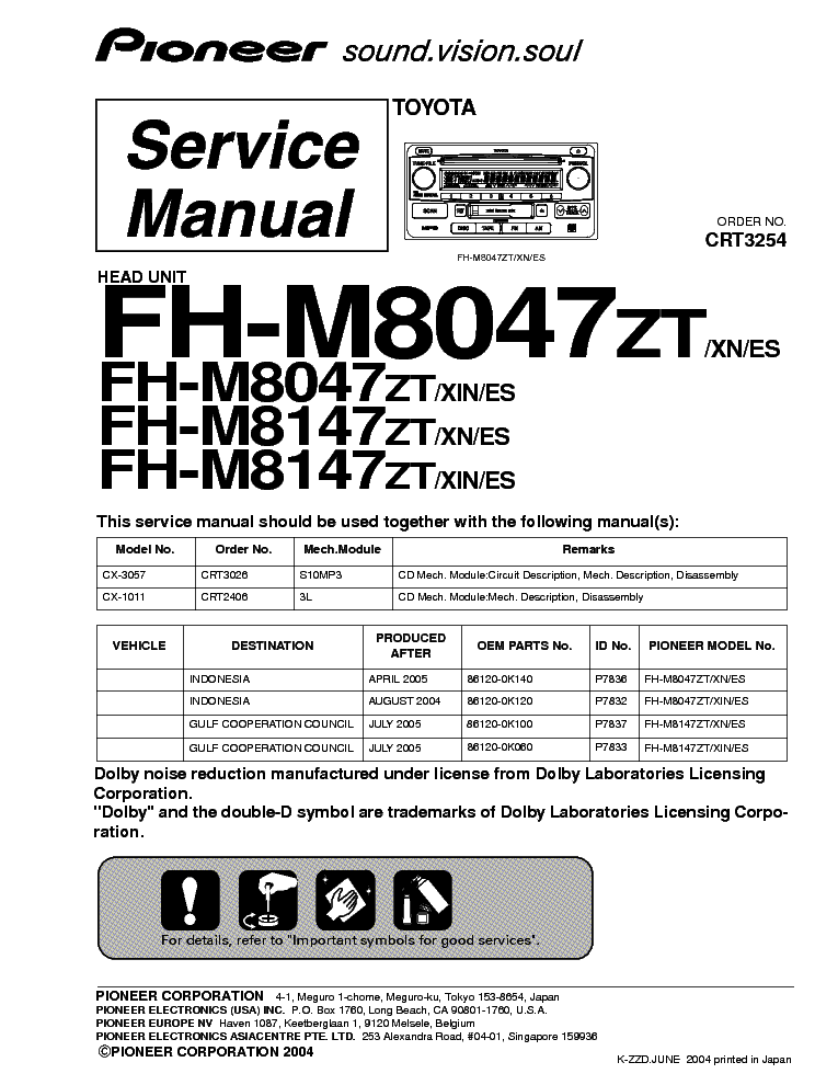 PIONEER FH-M8047ZT M8147ZT SM service manual (1st page)