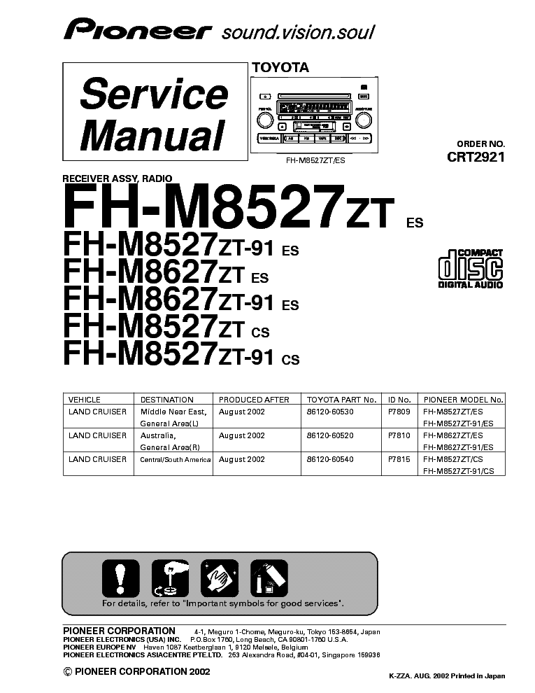 PIONEER FH-M8527,FH-M8627 service manual (1st page)