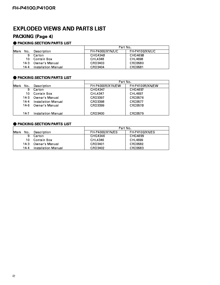 PIONEER FH-P4100,P4100R service manual (2nd page)