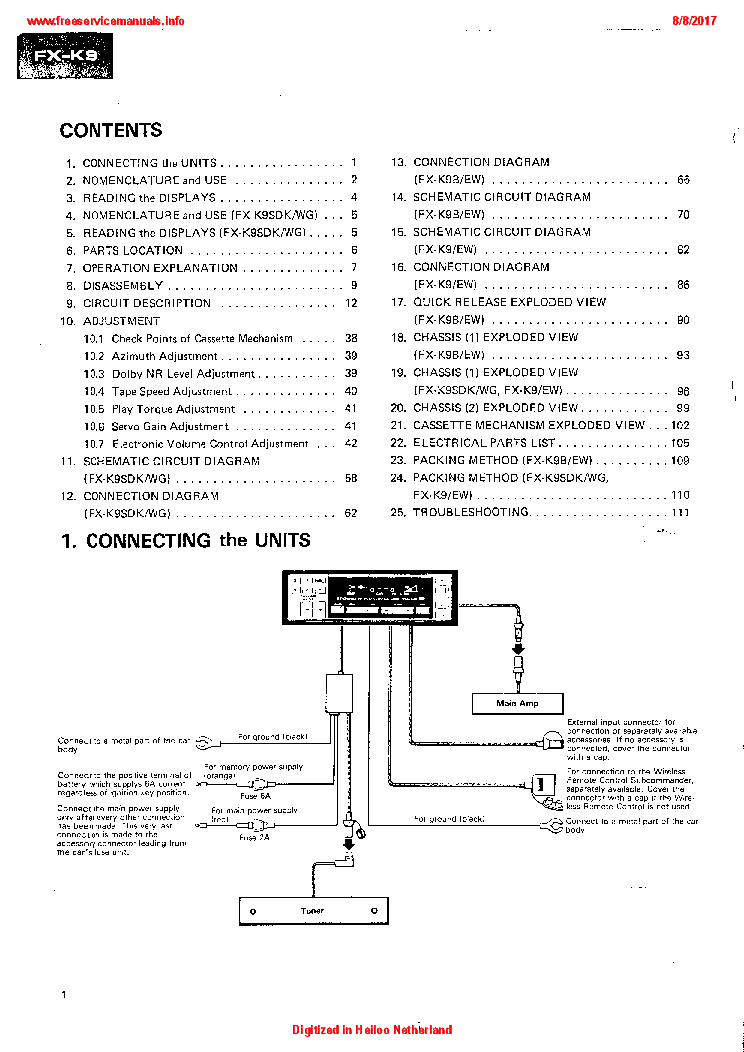 PIONEER FX-K9B FX-K9SDK SM service manual (2nd page)