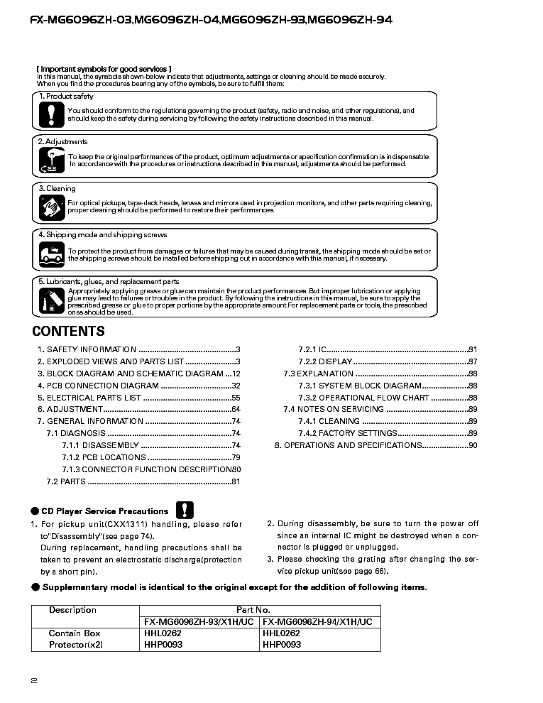 PIONEER FX-MG6096 service manual (2nd page)