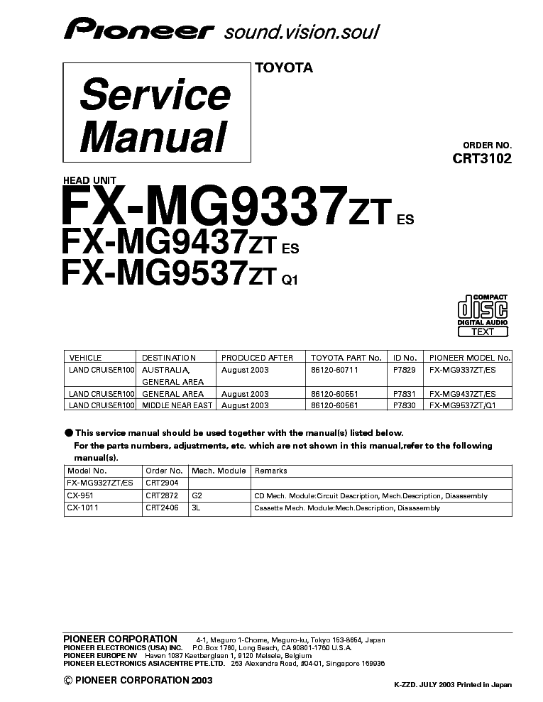 PIONEER FX-MG9337,9437,9537,9327,9427,9527ZT service manual (1st page)