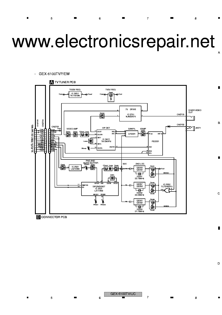 PIONEER GEX-6100TV UC SCH service manual (2nd page)