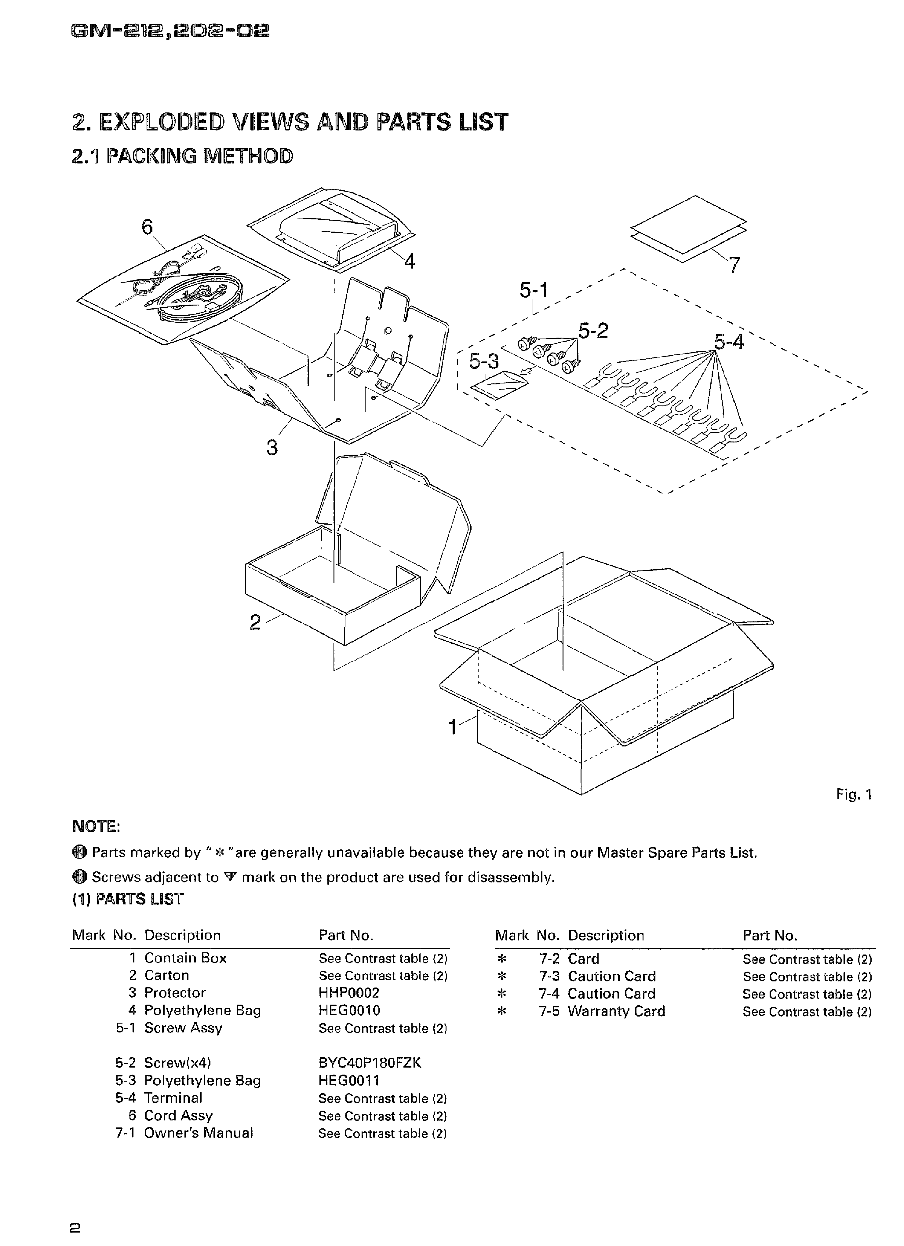 PIONEER GM-212 202-02 SM service manual (2nd page)