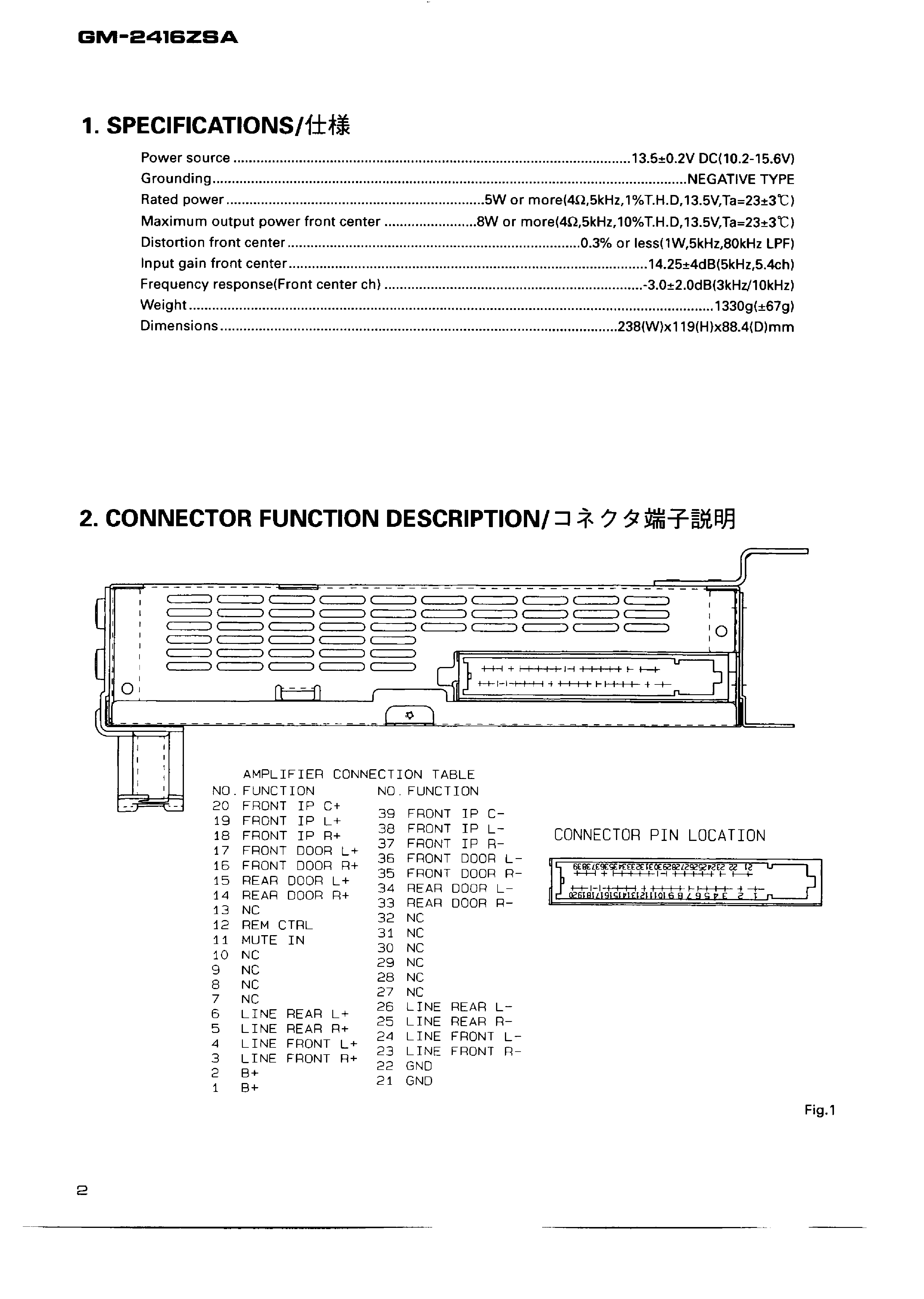 PIONEER GM-2416ZSA SM service manual (2nd page)