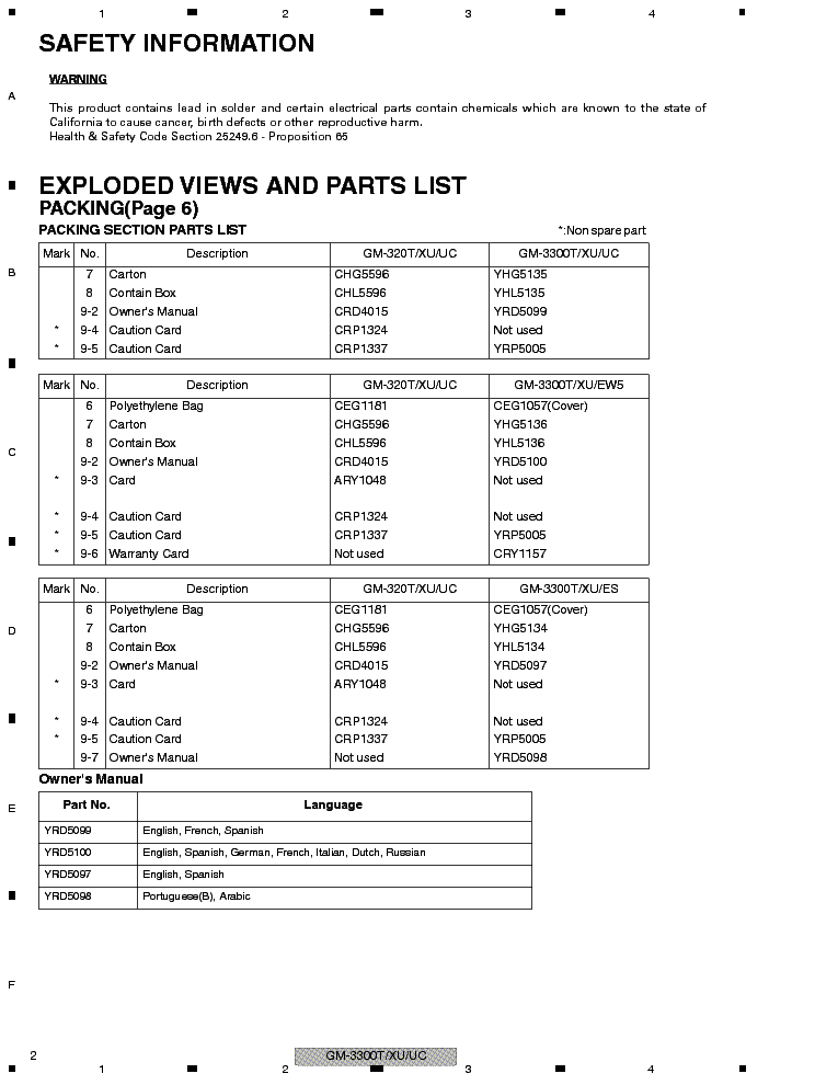 PIONEER GM-3300T EXPLODED-VIEWS PART-LIST service manual (2nd page)