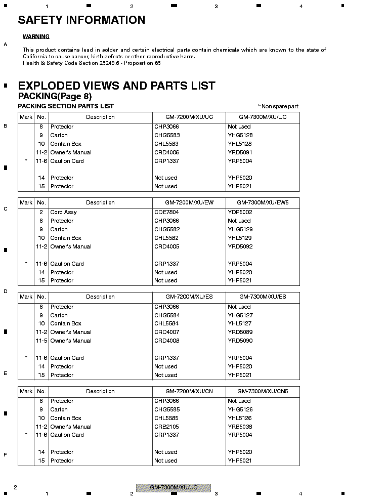 PIONEER GM-7300M EXPLODED-VIEWS PART-LIST service manual (2nd page)