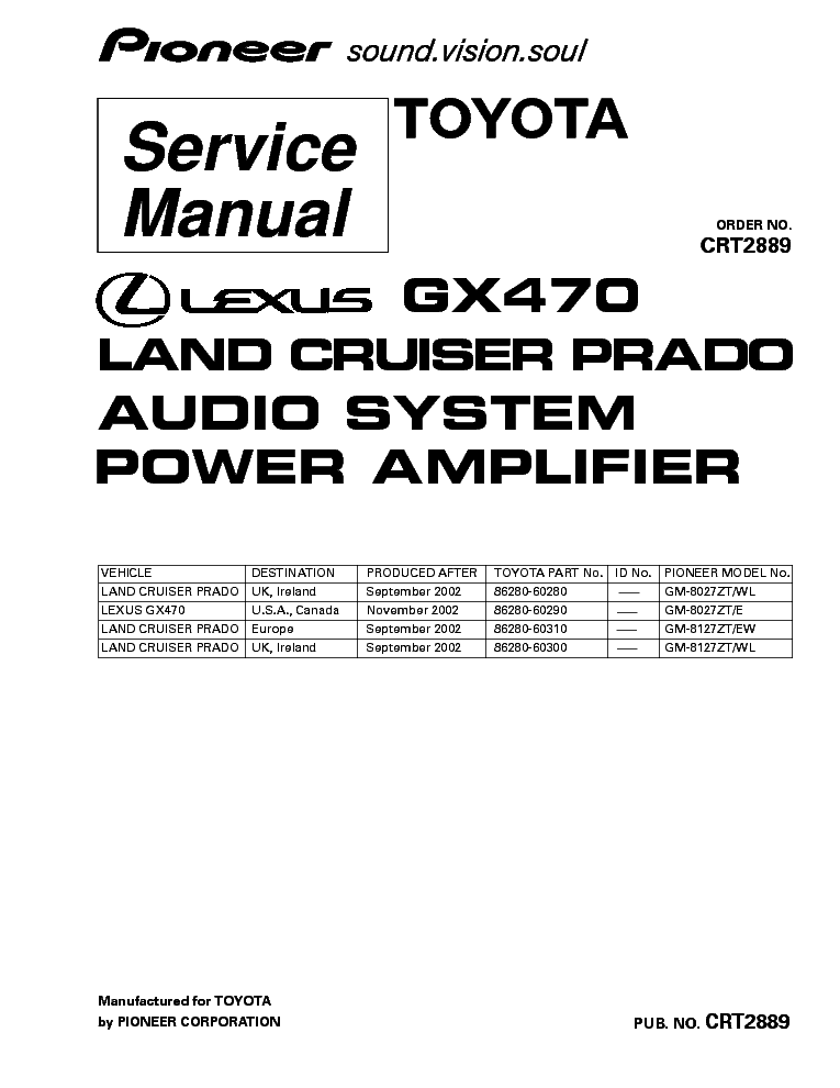 PIONEER GM-8027ZT SM service manual (1st page)