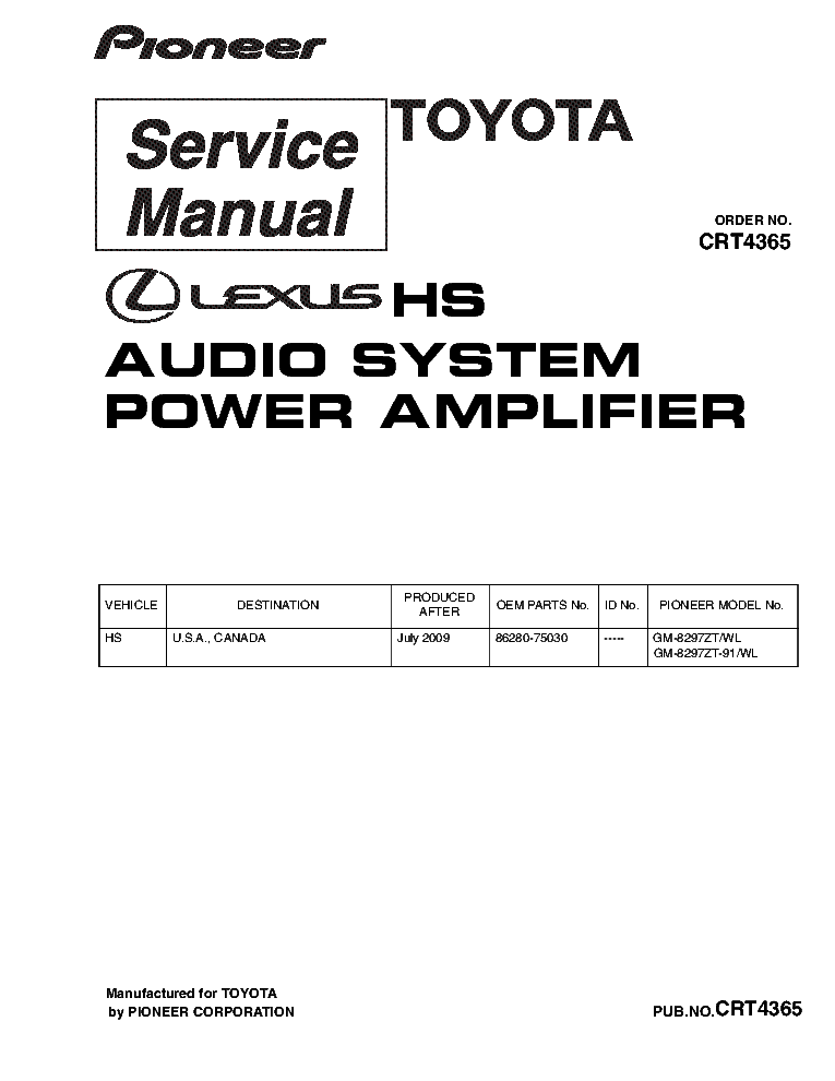 PIONEER GM-8297 CRT4365 SM service manual