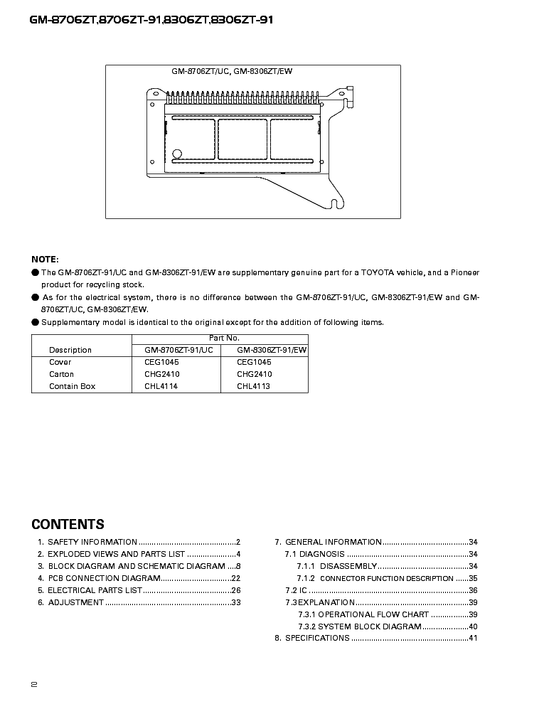 PIONEER GM-8706 GM-8306 RX300 TOYOTA SM service manual (2nd page)