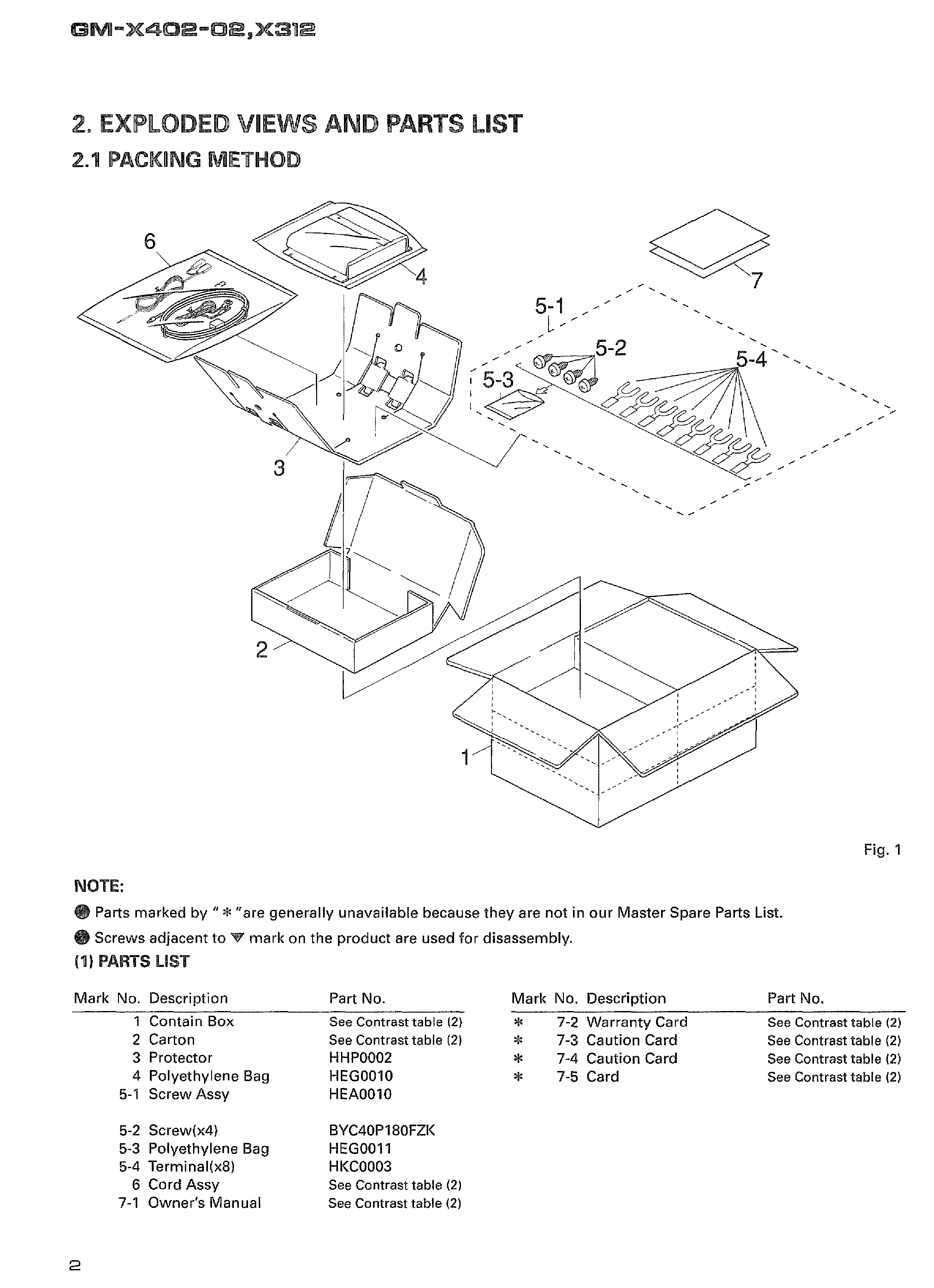PIONEER GM-X312 402 service manual (2nd page)