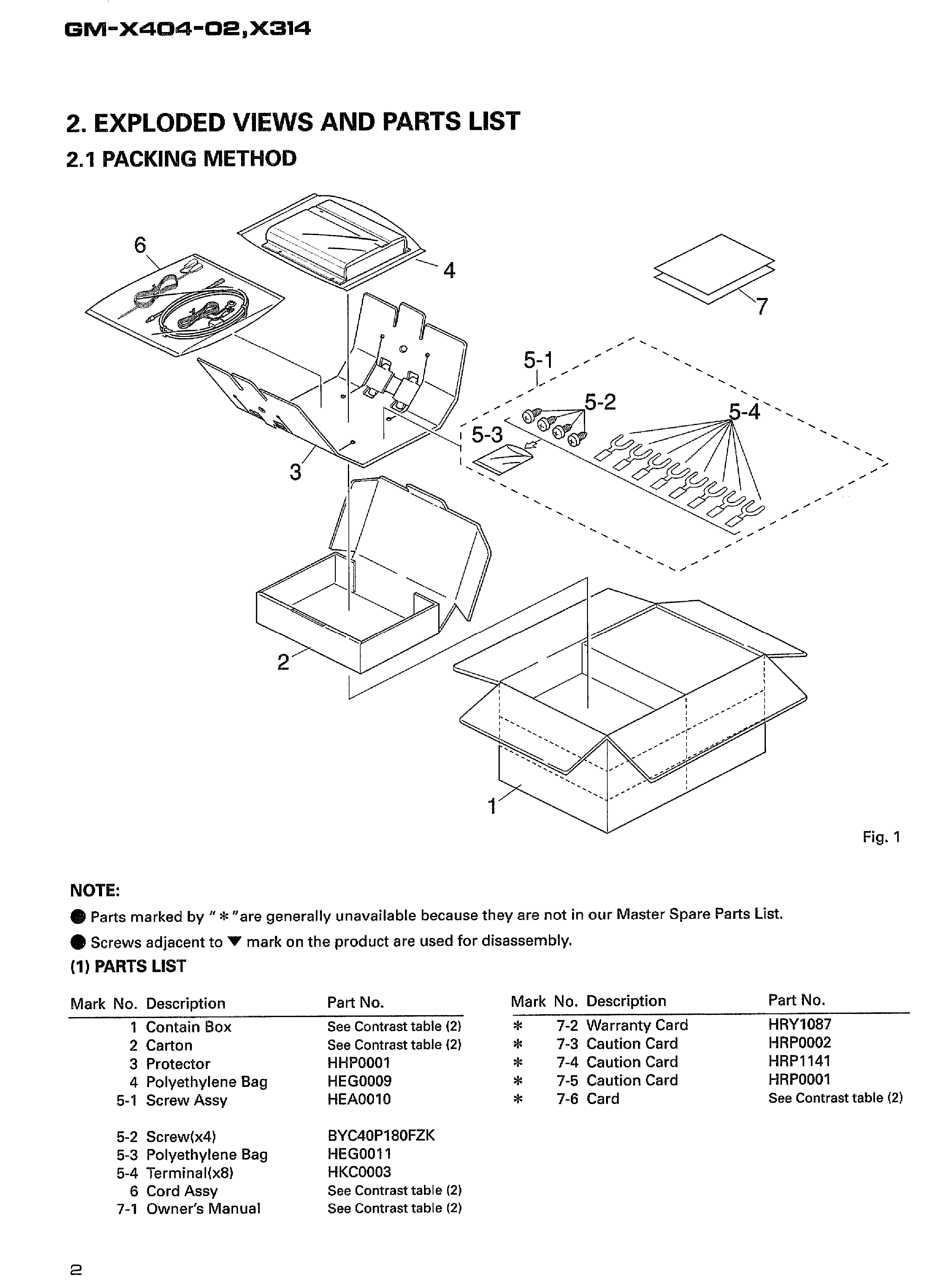 PIONEER GM-X314 X404-02 service manual (2nd page)