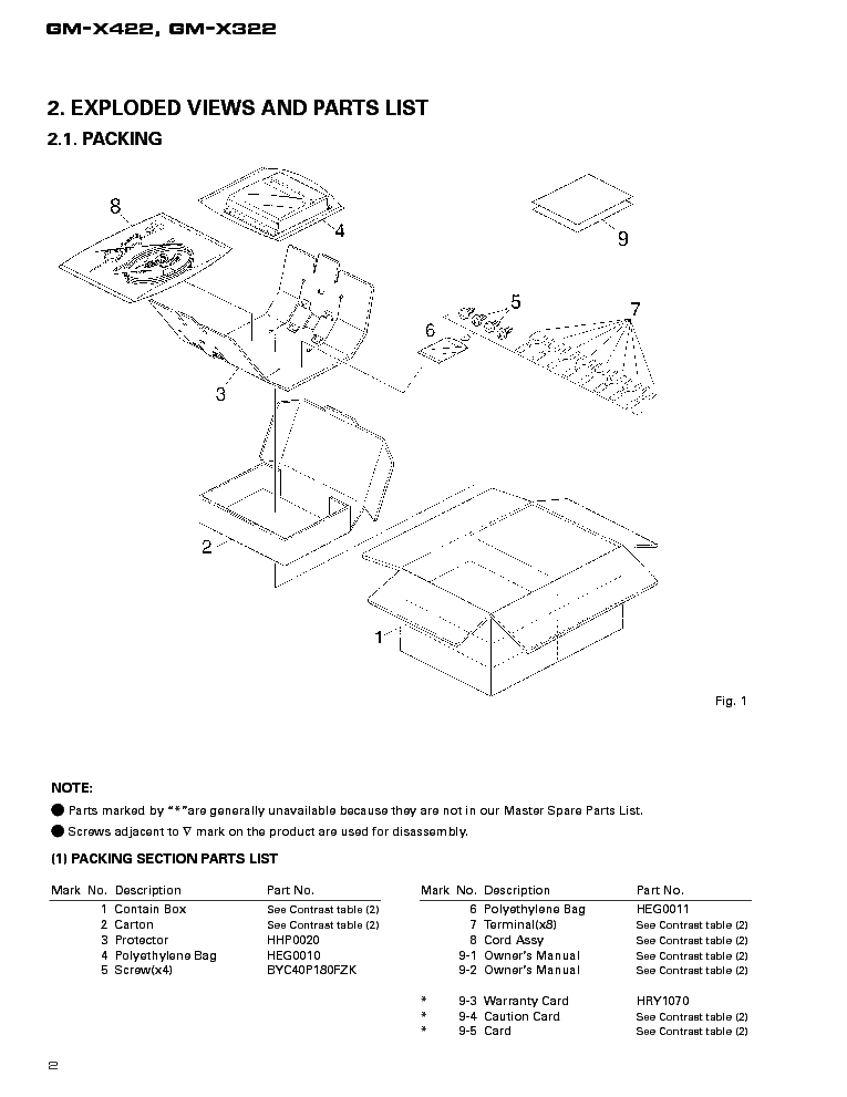 PIONEER GM-X322 X422 SM service manual (2nd page)