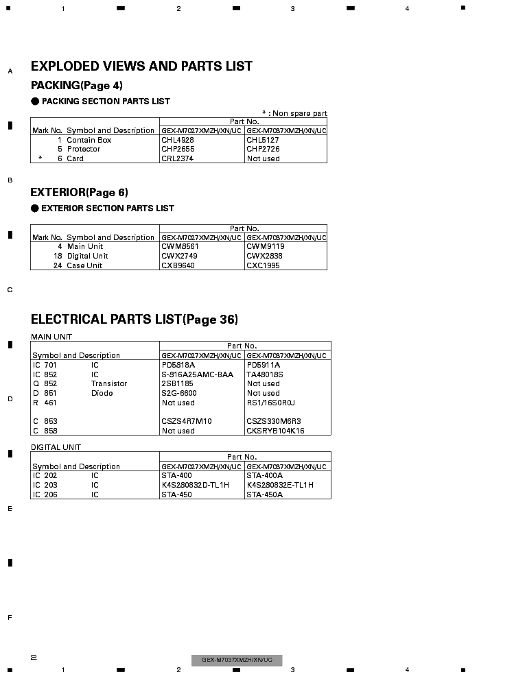 PIONEER HONDA GEX-M7037XM-CRT3161- service manual (2nd page)