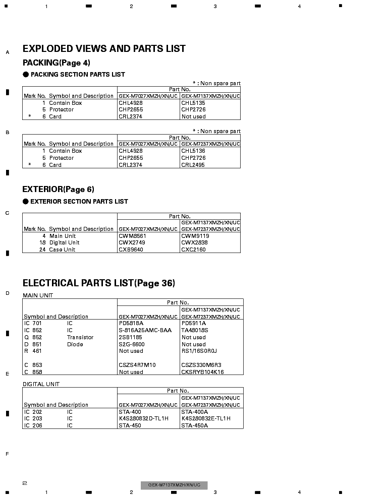 PIONEER HONDA GEX-M7137 M7237-CRT3133- service manual (2nd page)