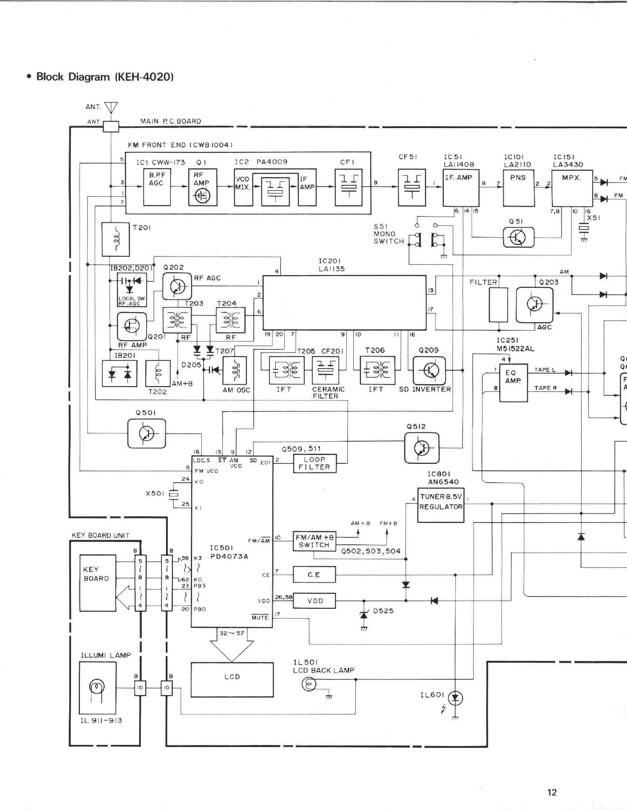 PIONEER KEH-4020 4030 service manual (2nd page)