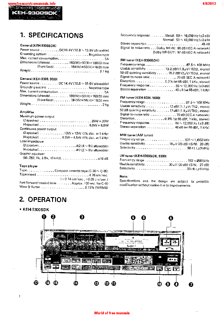 PIONEER KEH-9300SDK KEH-9000 SM service manual (2nd page)