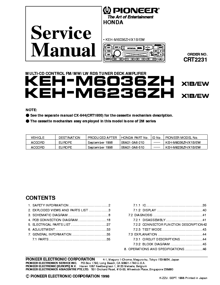 PIONEER KEH-M6036 KEH-M6236 HONDA SM service manual (1st page)