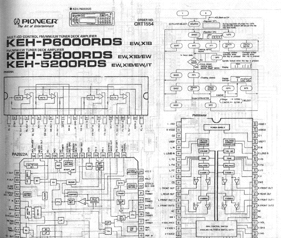 PIONEER KEH-P6000,5800,5200 service manual (1st page)