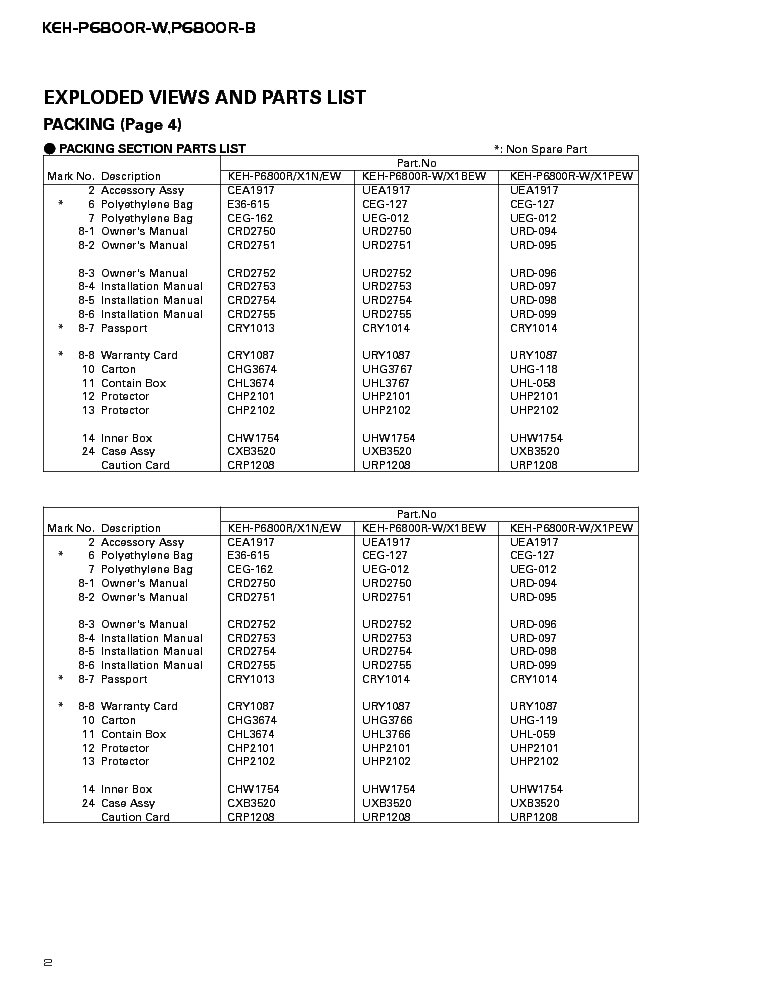 PIONEER KEH-P6800R-W KEH-P6800R-B PARTS service manual (2nd page)