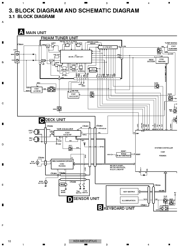 PIONEER KEX-M8527,KEX-M8727 service manual (2nd page)