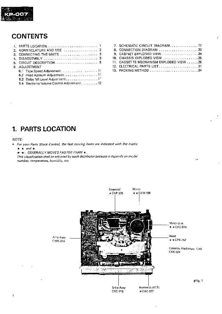 PIONEER KP-007 service manual (2nd page)